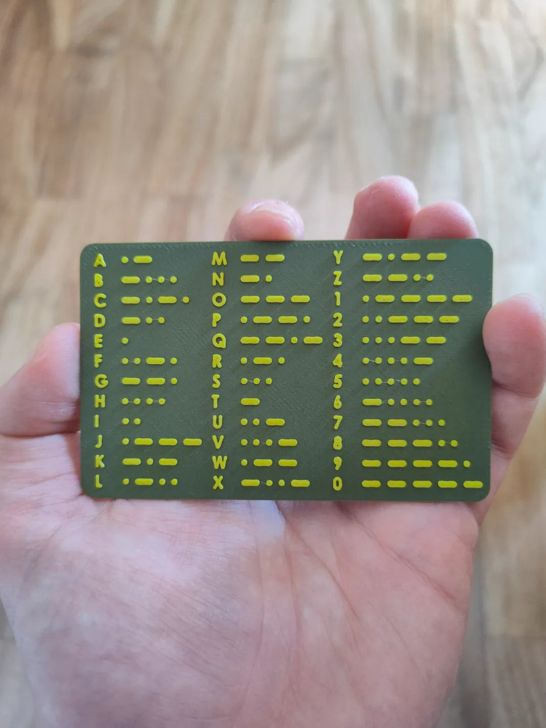 Porte-carte Code Morse - Voyage Print