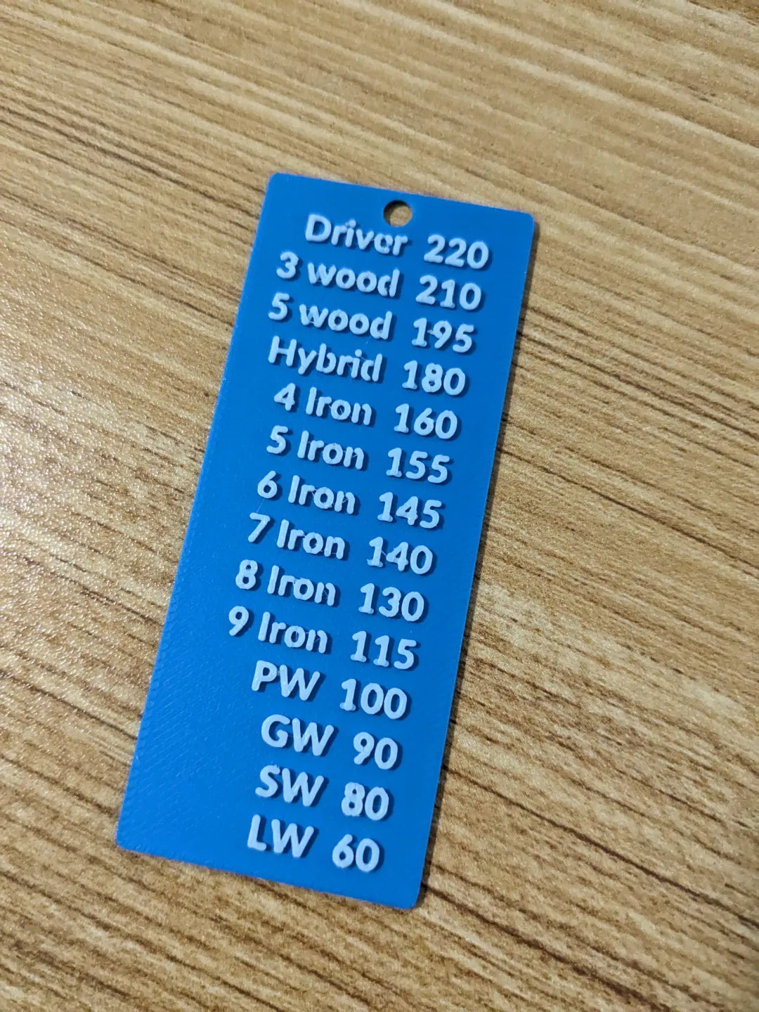 Guide de distances pour les clubs de golf - Sport Print