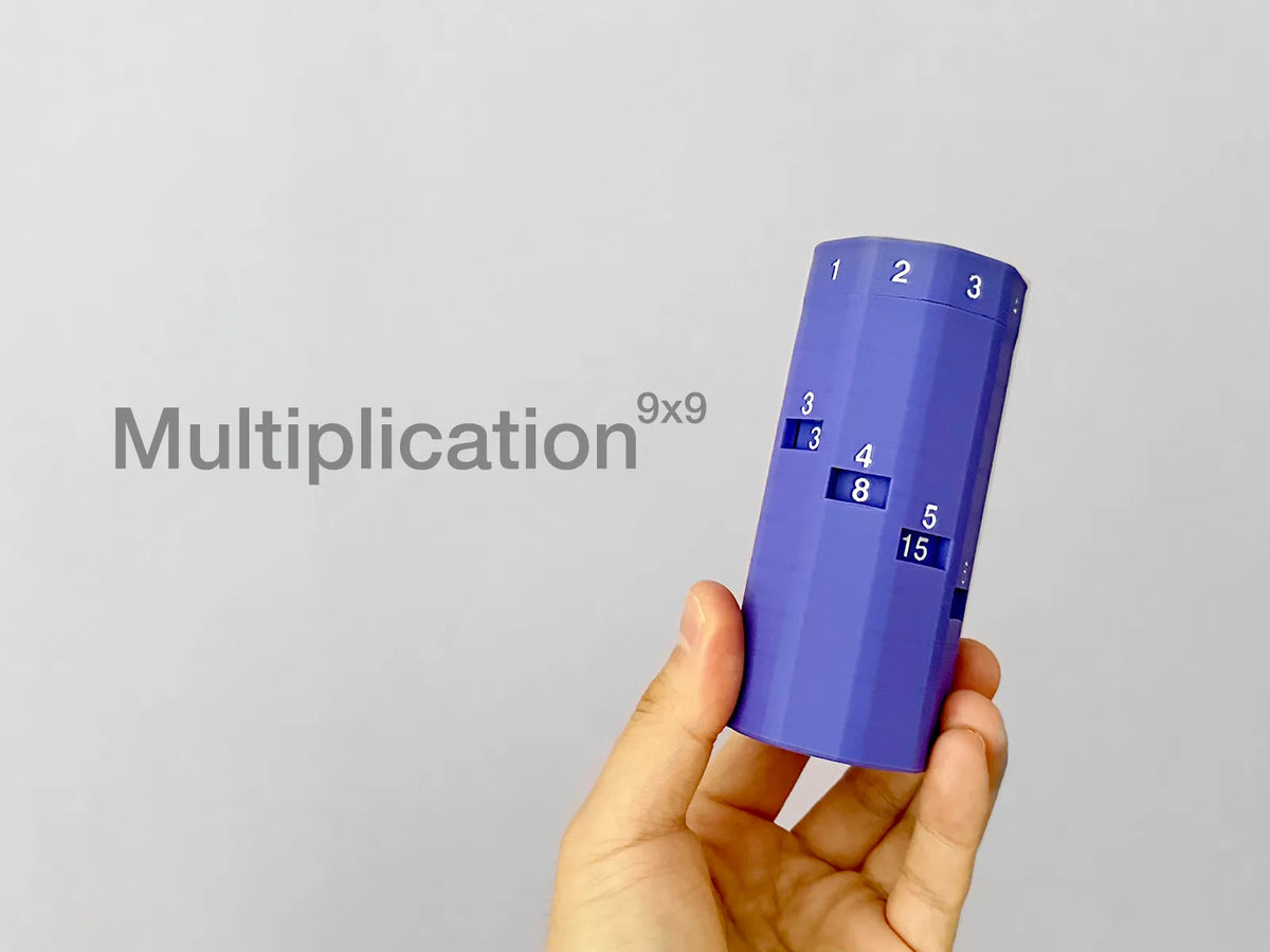 Table de multiplication de 9 - Science Print