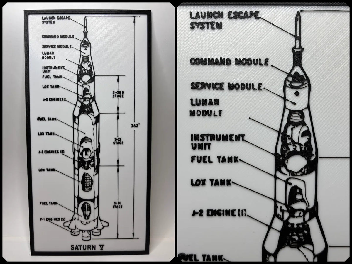 Fusée Saturn V - Mission Apollo 11 - Plan - Maquette Print