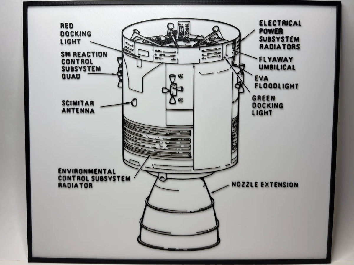 Module de service Apollo 11 - Plan - Maquette Print