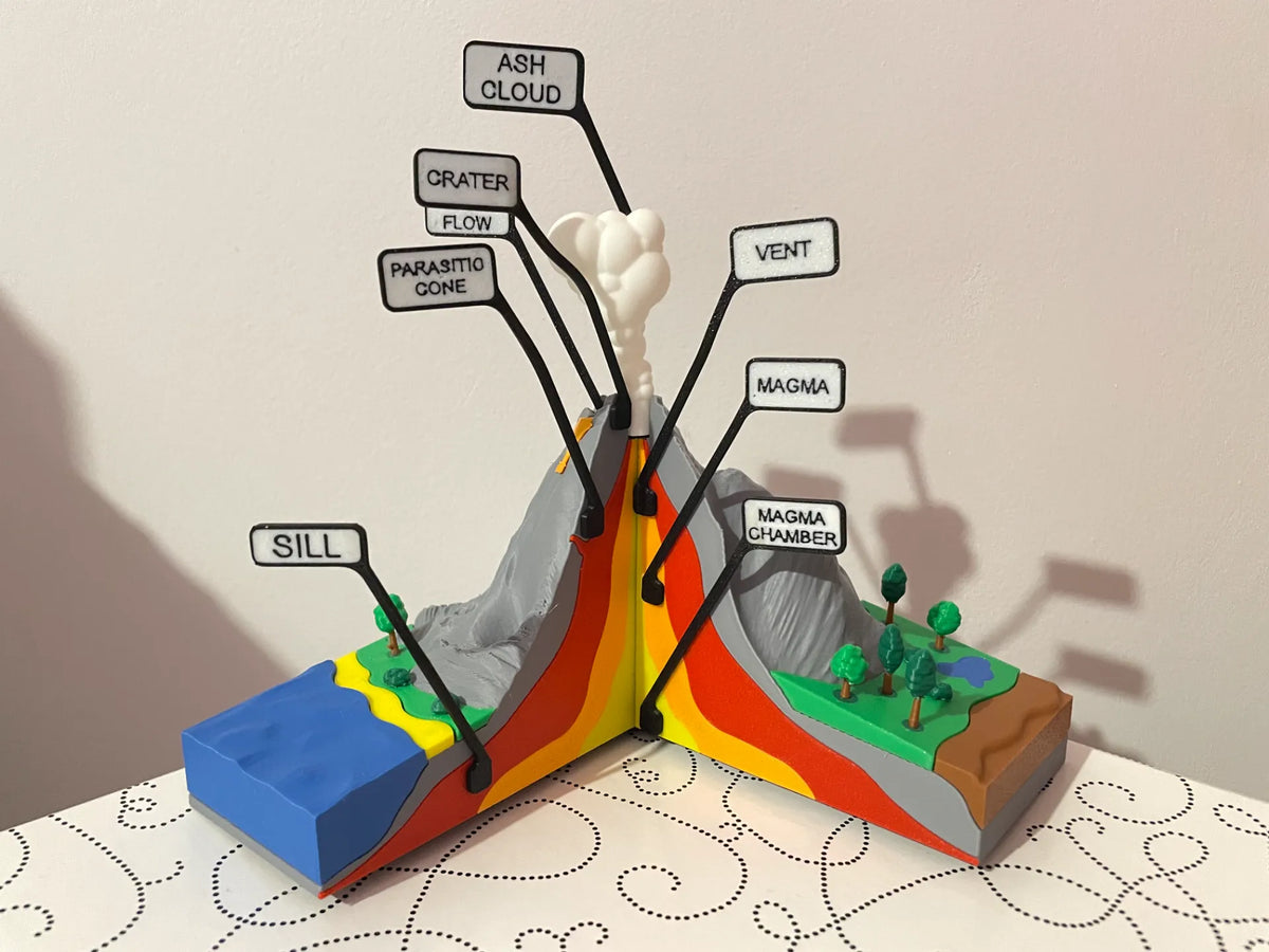Volcan éducatif - Science Print