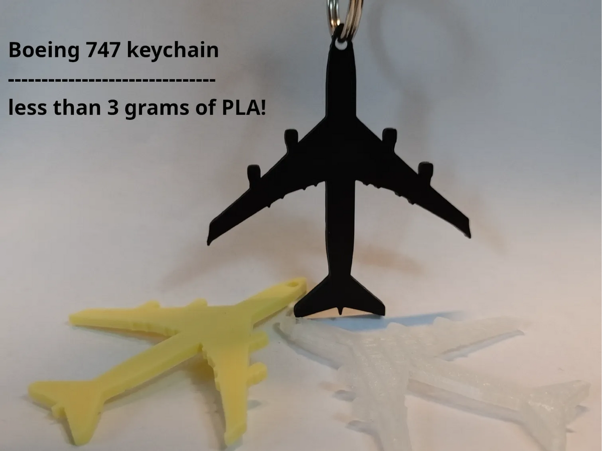 Porte-clés Boeing 747 - Maquette Print