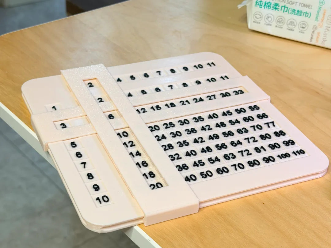 Table de multiplication - Science Print