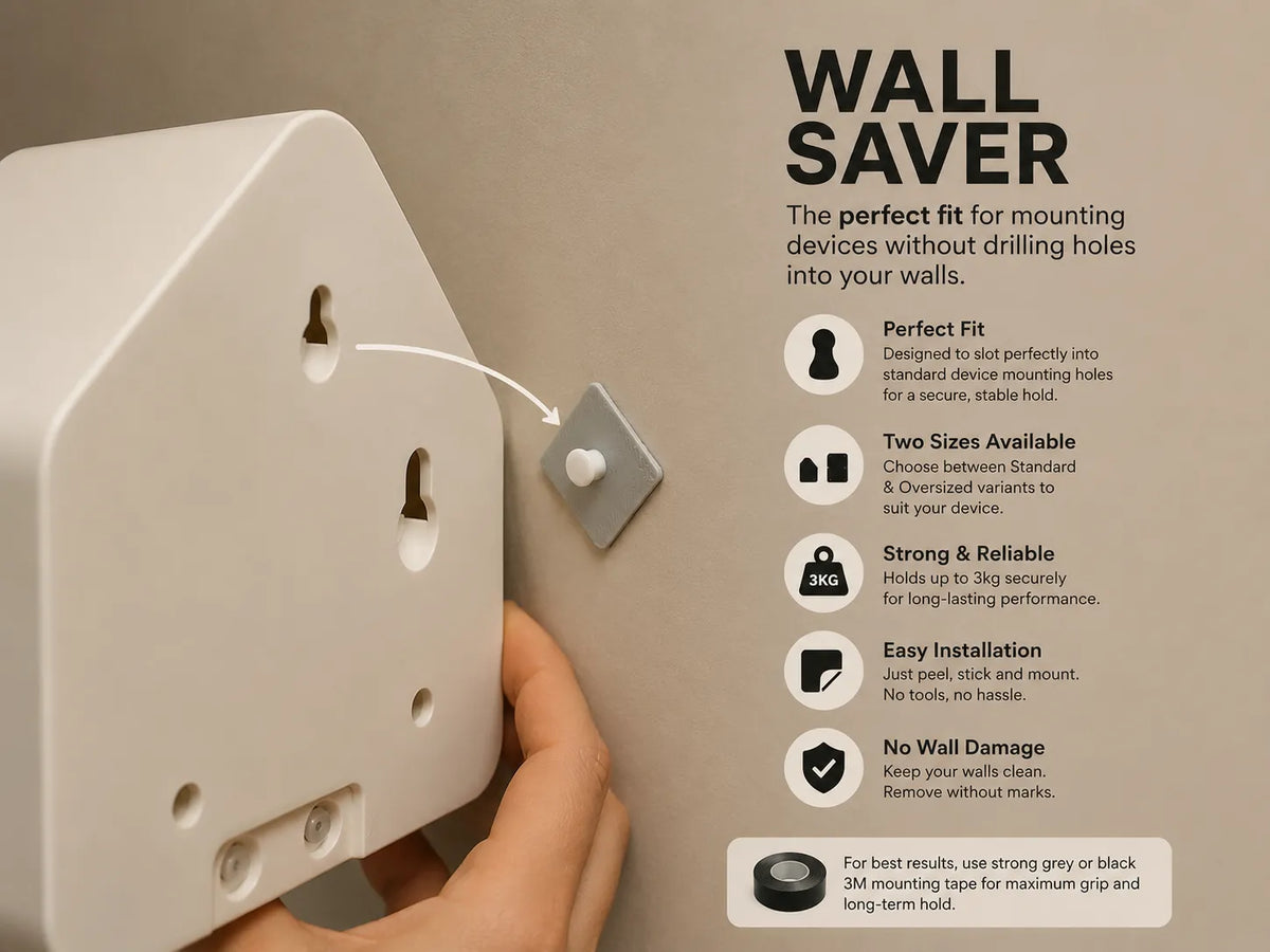 Protection de Mur - Maison Print