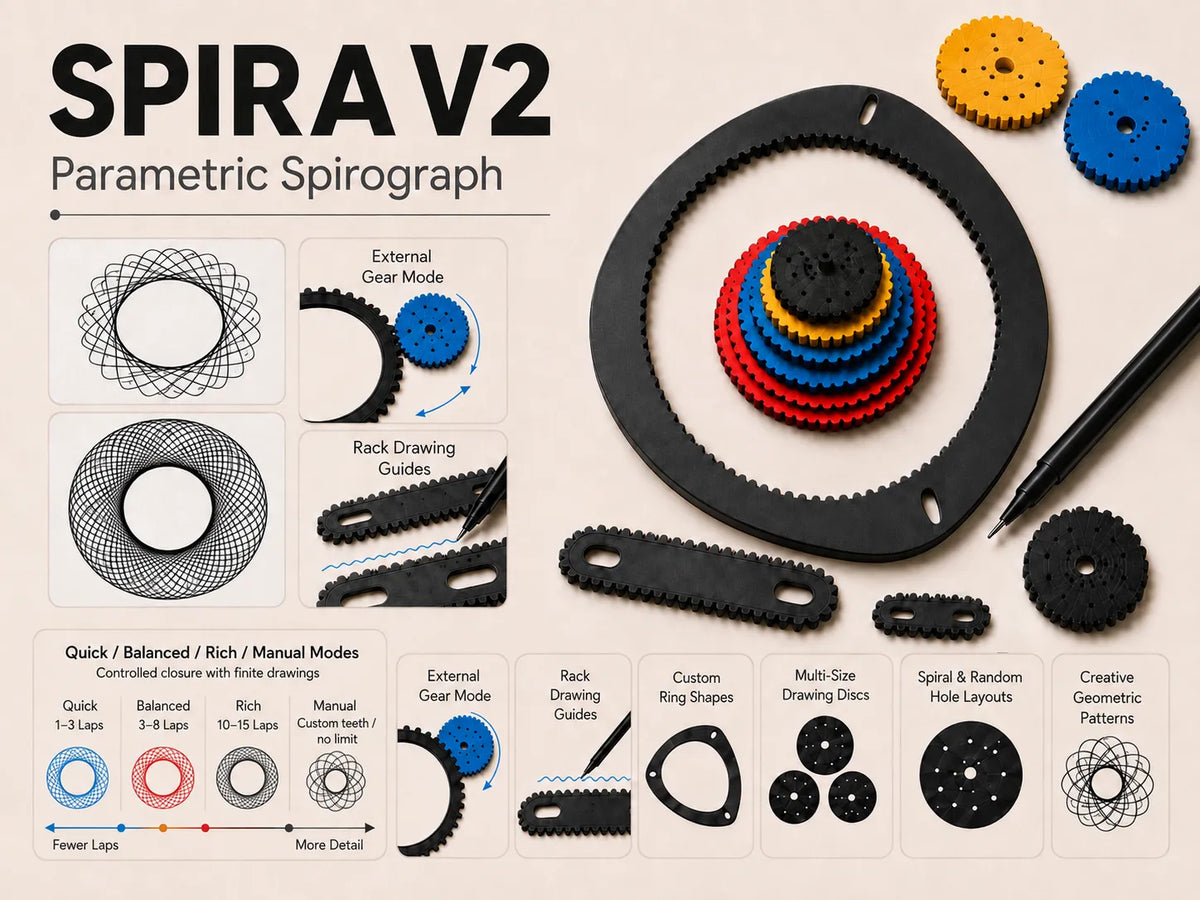 Spira - Spirographe Paramétrique - Art Print