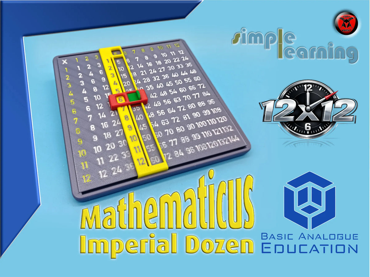 Tables de multiplication Mathematicus Imperial Dozen - Science Print