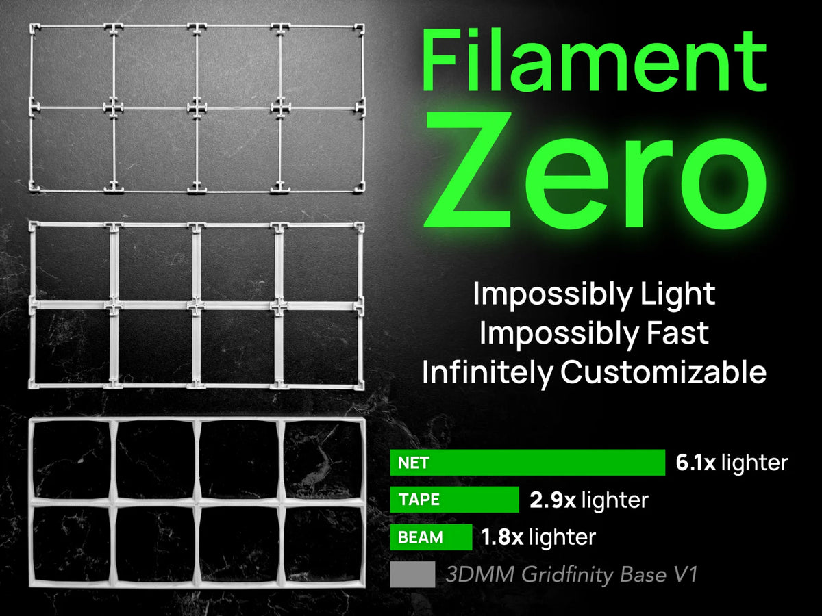 Plaques de base Gridfinity Filament Zero - Atelier Print