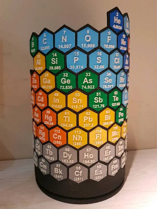 Tableau Périodique - Science Print