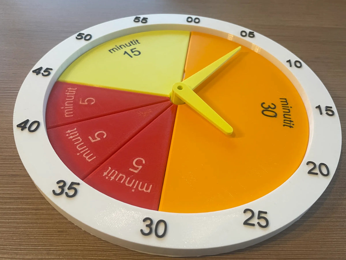 Horloges d'apprentissage pour enfants - Science Print