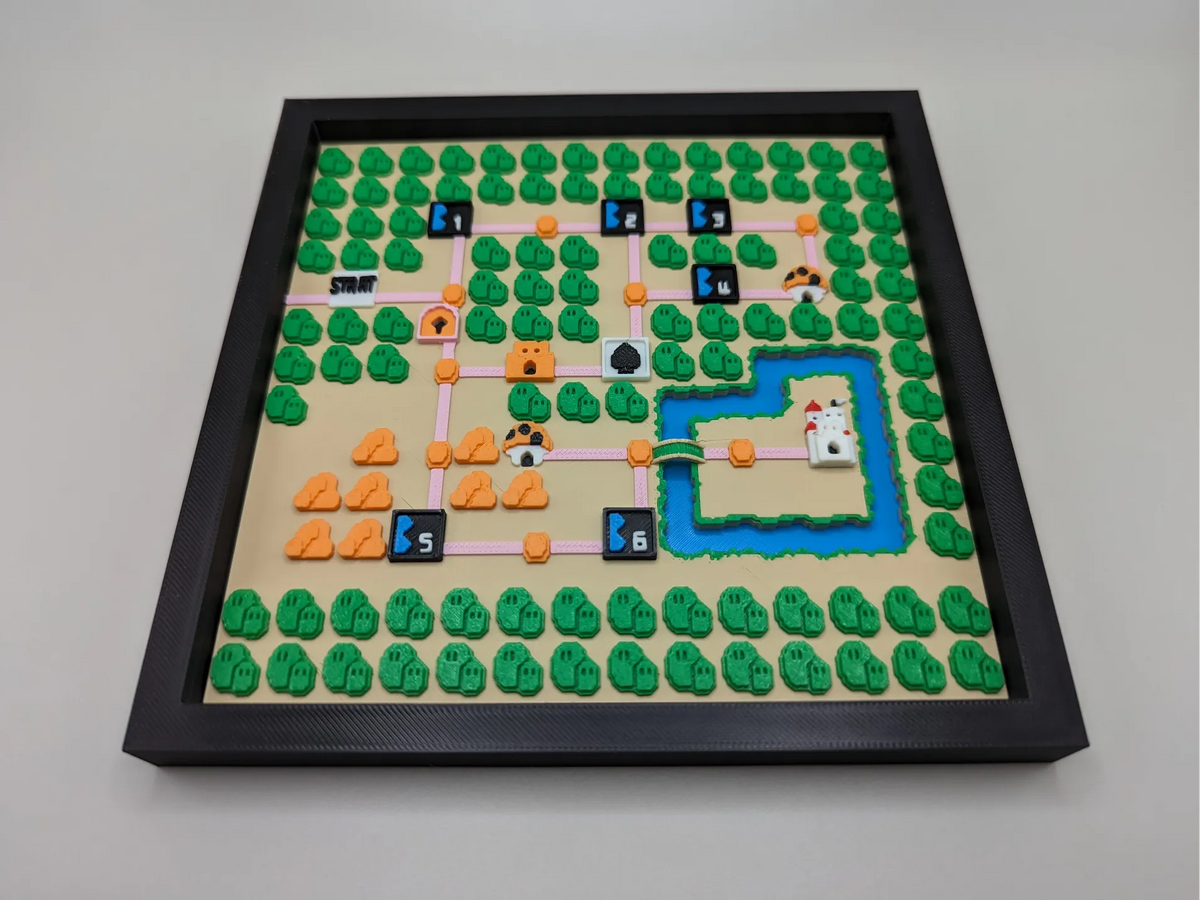 Super Mario Bros 3 : Carte du Monde 1 - Voyage Print