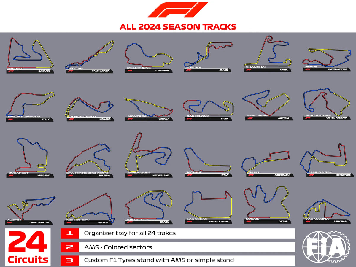 Formule 1 - Ensemble des circuits 2024 - Auto Print
