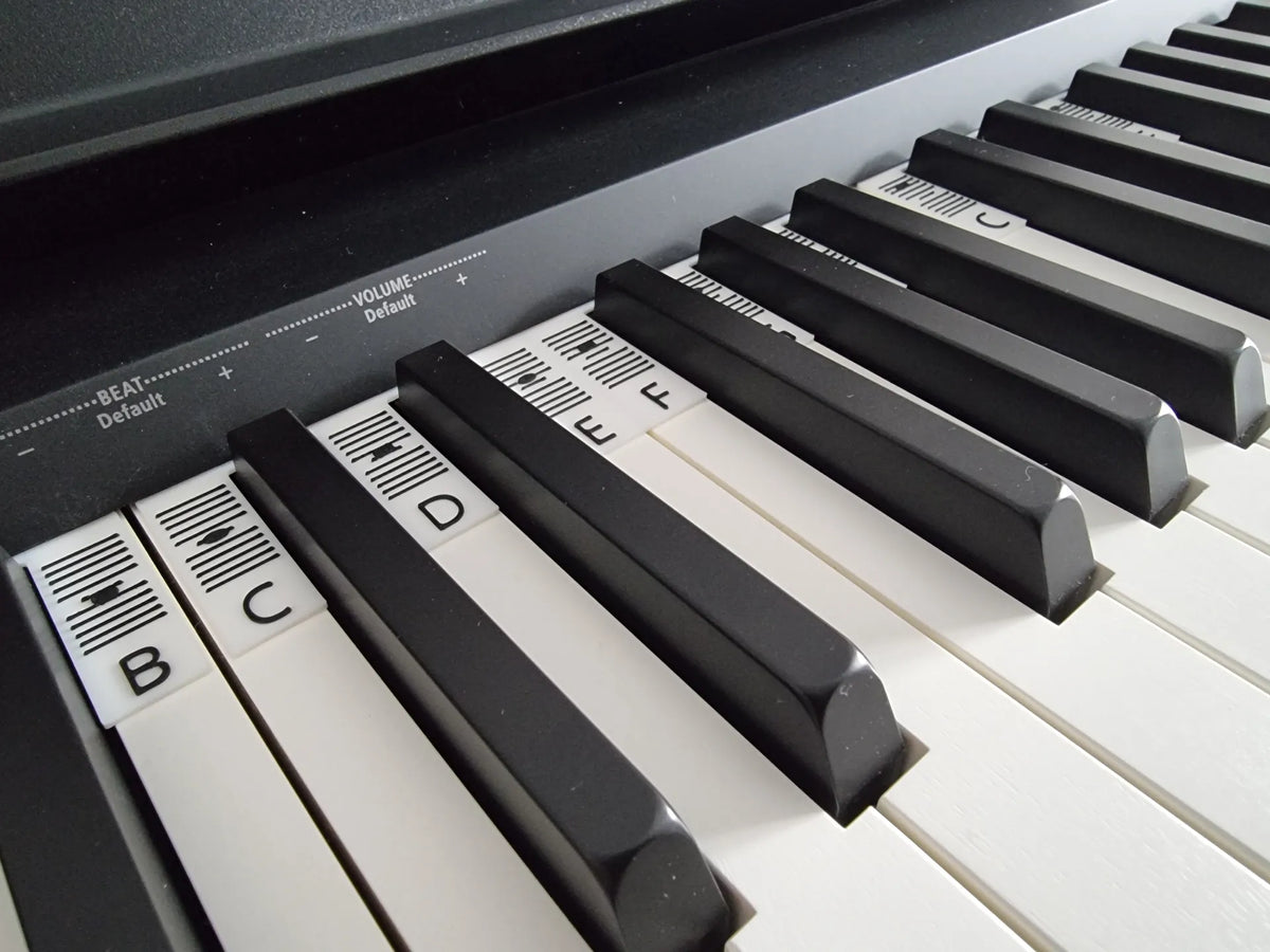 Guide des touches de piano pour débutants - Music Print