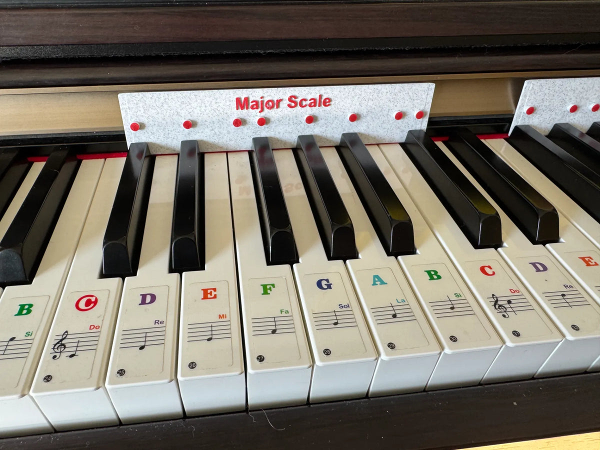 Marquages de Gamme Majeure et Mineure pour Piano - Music Print