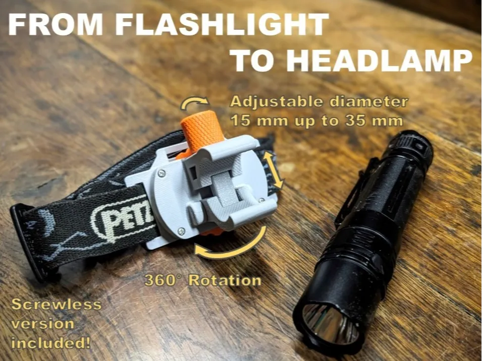 Adaptateur lampe torche pour lampe frontale - Outdoor Print