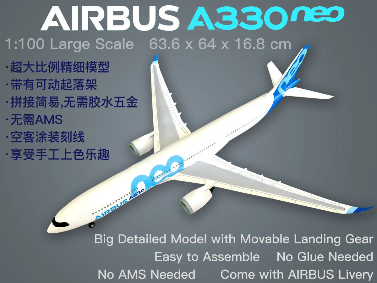 Modèle d'Airbus A330 neo - Maquette Print