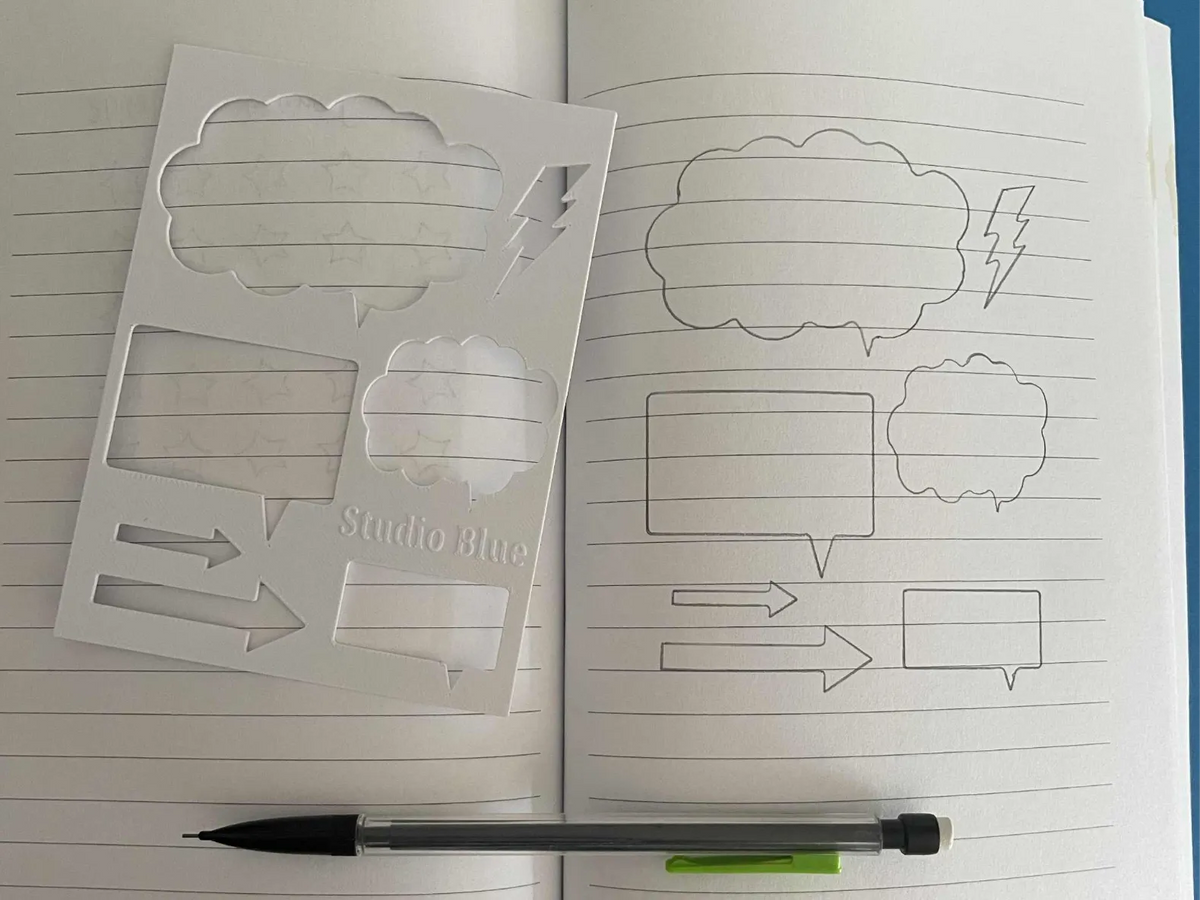 Gabarit de planification Bullet Journal - Voyage Print