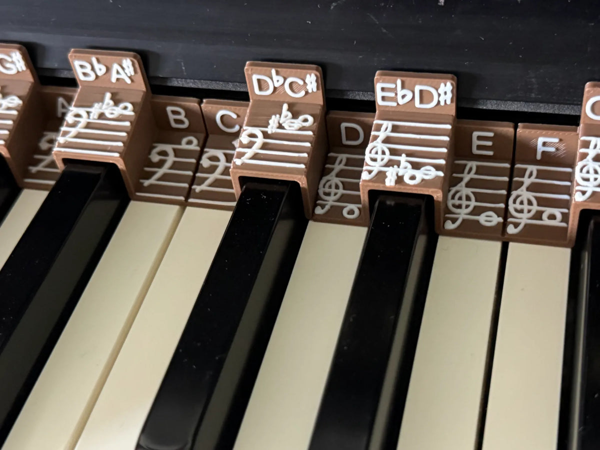 L'entraîneur de piano - Étiquettes de touches et de notes - Music Print