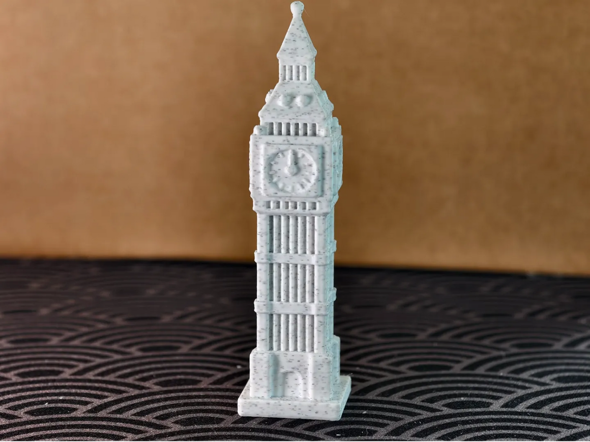 Big Ben de Londres - Voyage Print