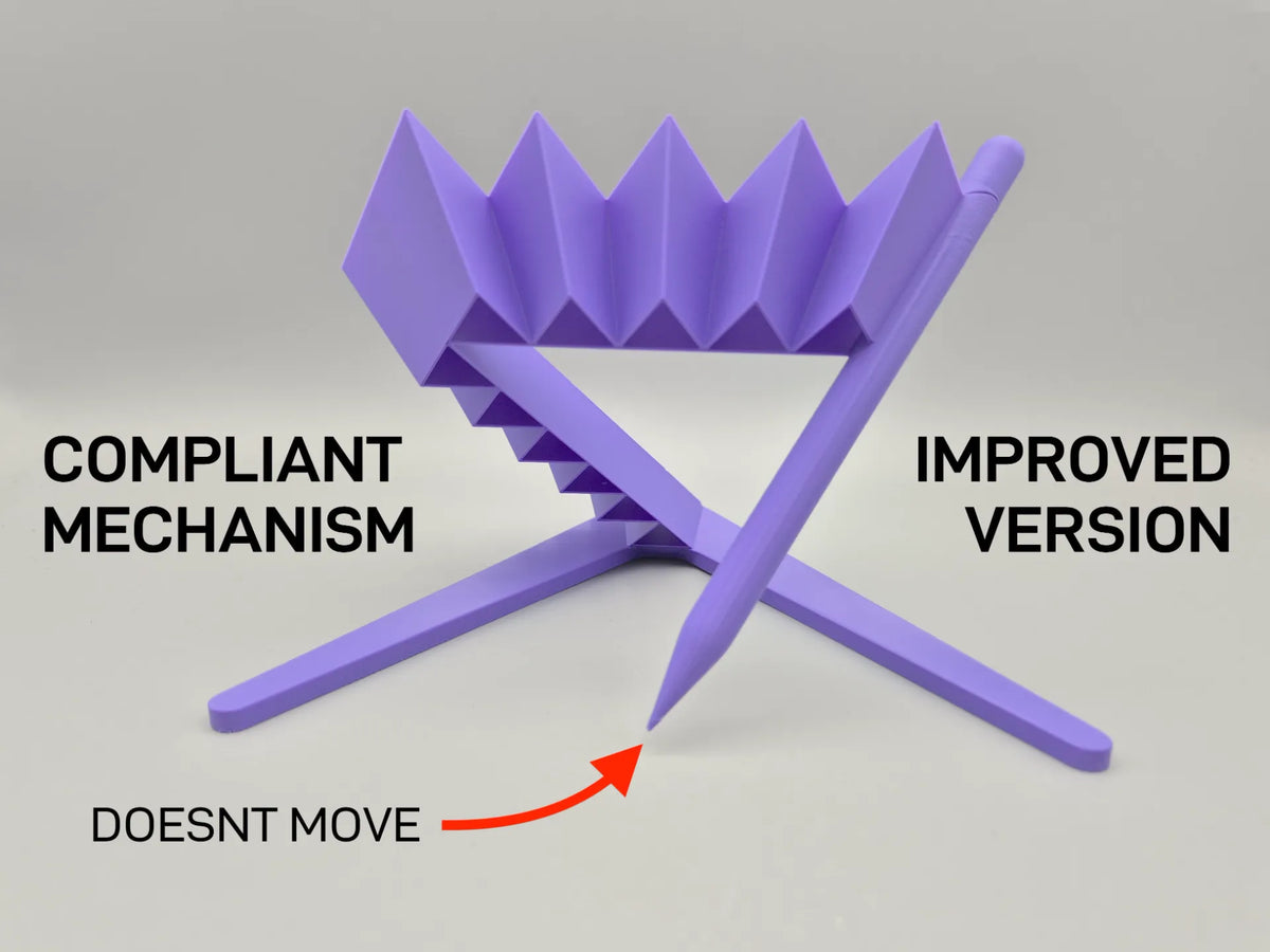 Mécanisme souple à joint de flexion sphérique - Mécanique Print