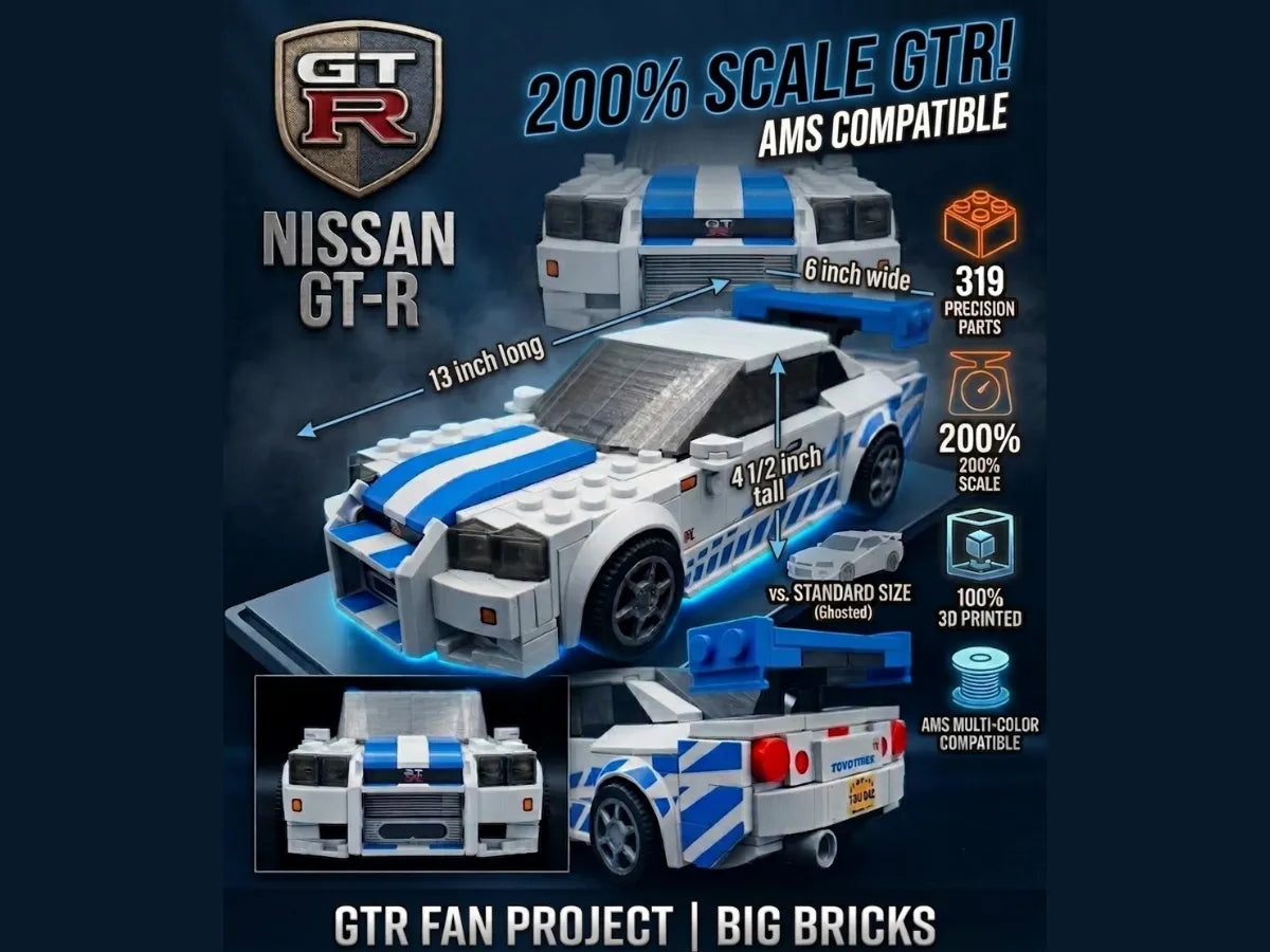 Nissan GTR Fast & Furious Grandes briques à l'échelle 200% - Auto Print