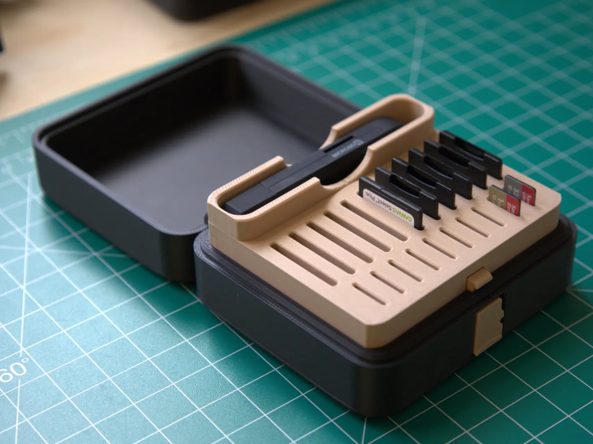 Boîtier de rangement SD / USB - Voyage Print
