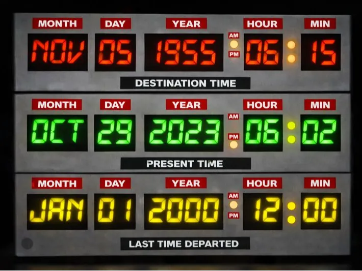 Retour vers le Futur : Boîtier lumineux du circuit temporel de la DeLorean - Geek Print