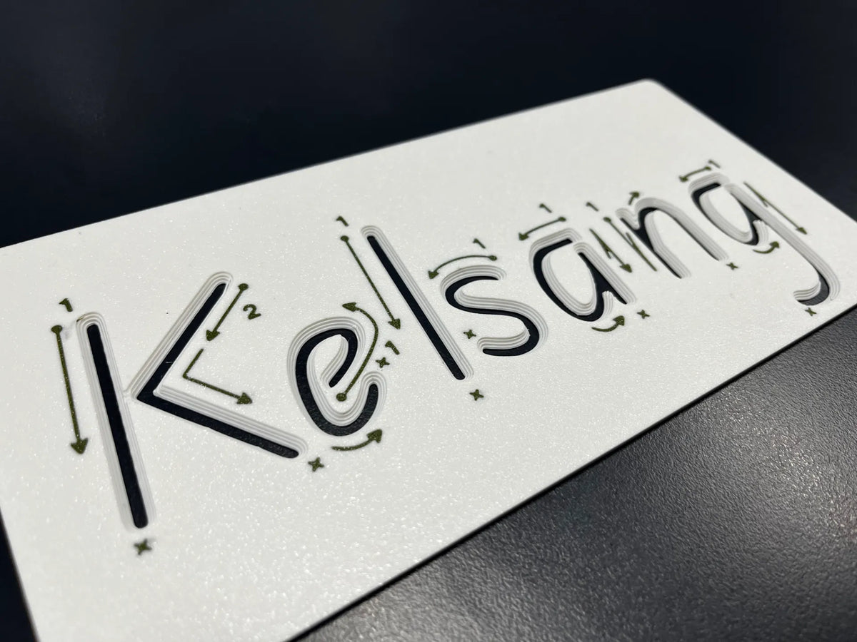 Pochoir de nom personnalisable pour la formation des lettres - Art Print