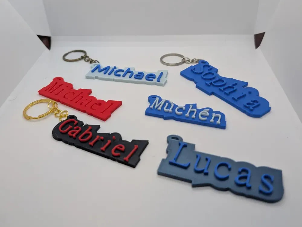 Imprimez Votre Nom – Porte-clés Modifiable - Voyage Print