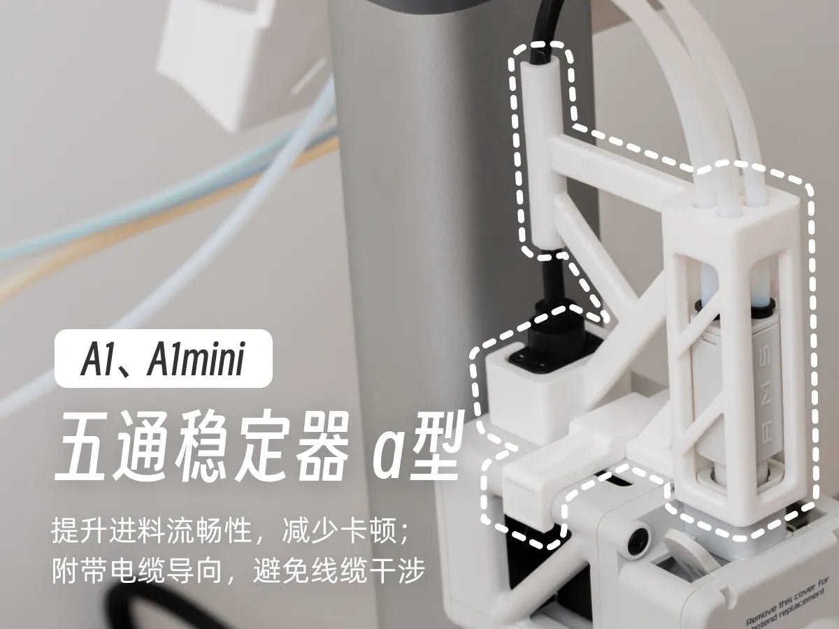 Stabilisateur cinq voies A1, A1mini avec guide-câble - Vélo Print